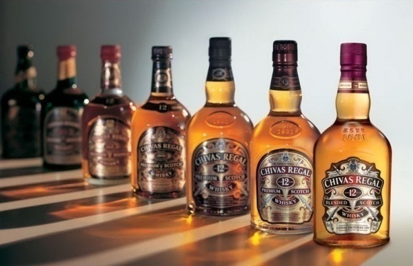 Sơ đồ sản xuất rượu Whisky