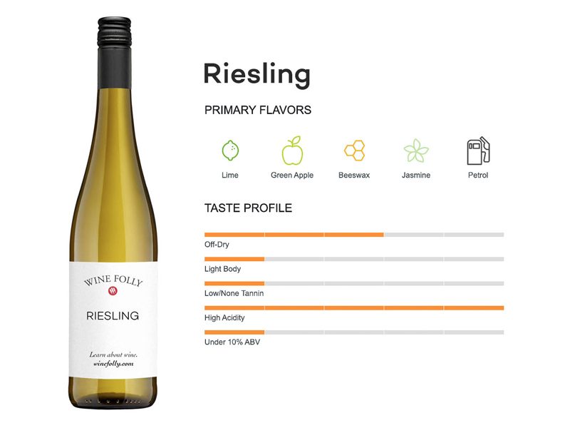 Hương vị rượu vang từ nho Riesling Hương vị rượu vang từ giống nho Riesling