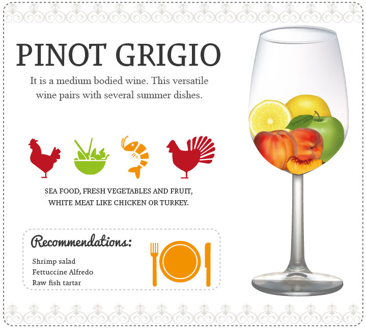 Kết hợp rượu vang Pinot Gris và đồ ăn 