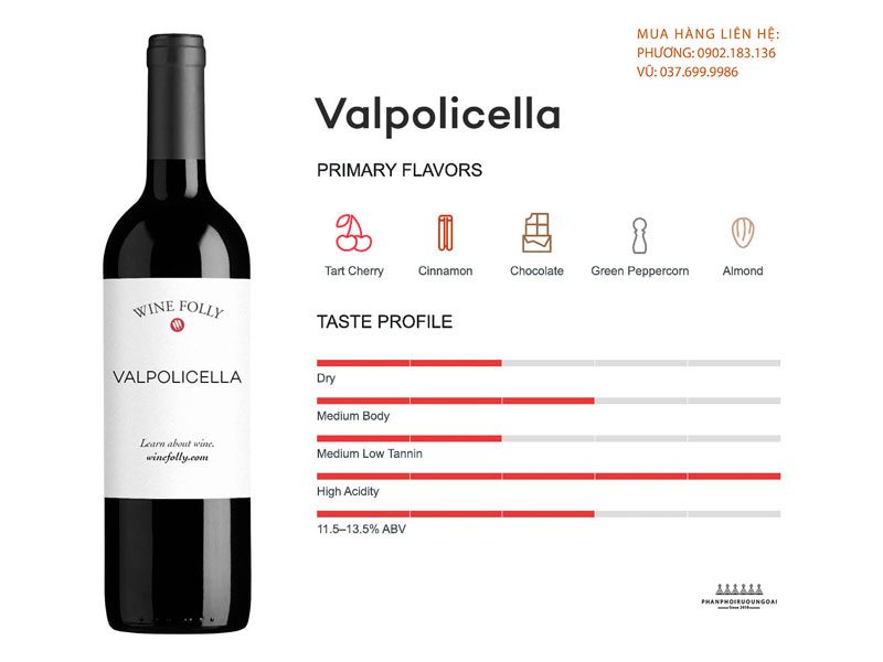 Rượu vang mang phong cách Vapolicella Blend Rượu vang mang phong cách Vapolicella Blend