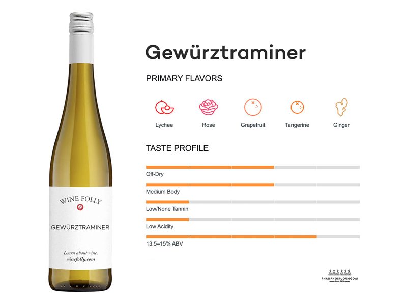 Thông tin cơ bản về giống nho rượu Gewurztraminer 