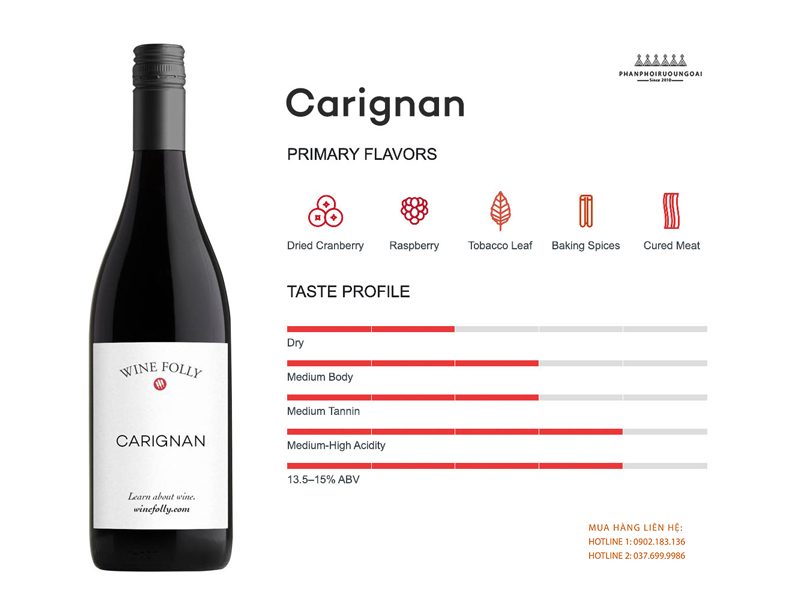 Thông tin giống nho rượu Carignan 