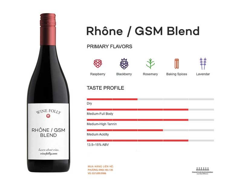 Thông tin hương vị của phong cách rượu Rhone / GSM Blend Thông tin hương vị của phong cách rượu Rhone / GSM Blend