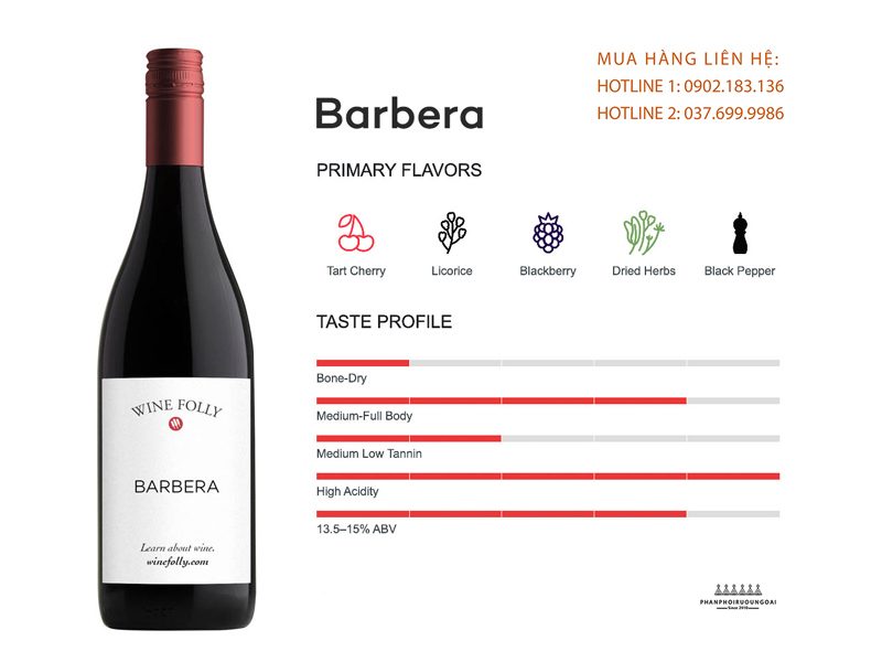 Thông tin hương vị giống nho rượu Barbera Thông tin hương vị giống nho rượu Barbera