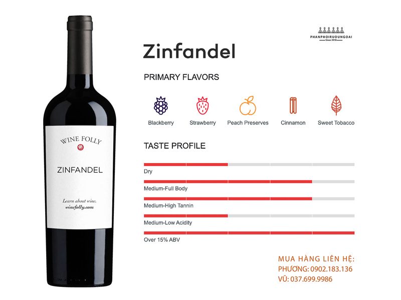 Thông tin hương vị rượu vang từ giống nho rượu Zinfandel
