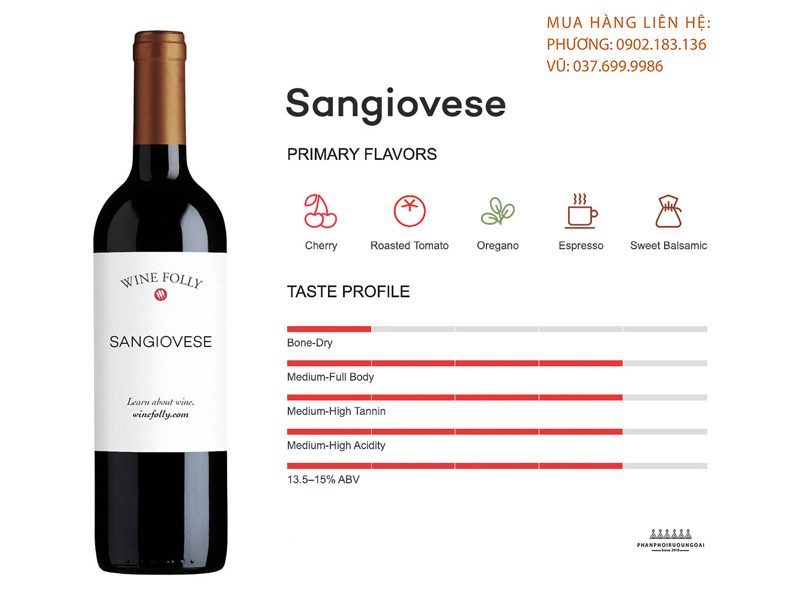 Thông tin hương vị của rượu vang từ nho Sangiovese 