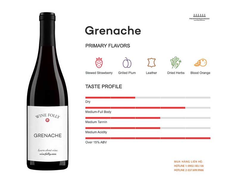 Thông tin giống nho rượu Grenache Thông tin về hương vị của giống nho rượu Grenache