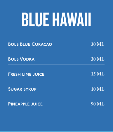 Công thức Cocktail Blue Hawaii từ rượu Bols 