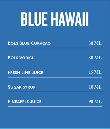 Công thức Cocktail Blue Hawaii từ rượu Bols