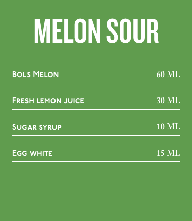 Công thức tạo ra cocktail Melon Sour 