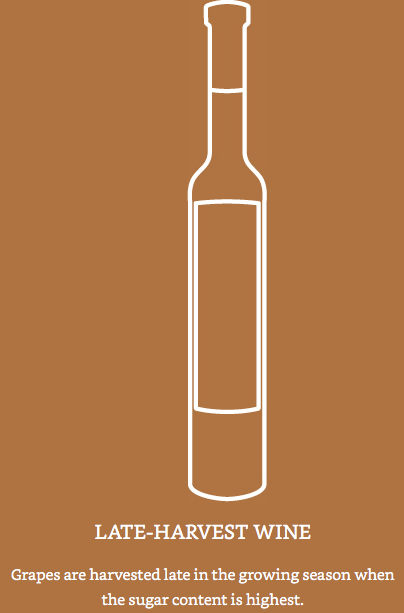 Rượu vang từ những trái nho thu hoạch muộn Late-Harvest Wine Rượu vang từ những trái nho thu hoạch muộn Late-Harvest Wine