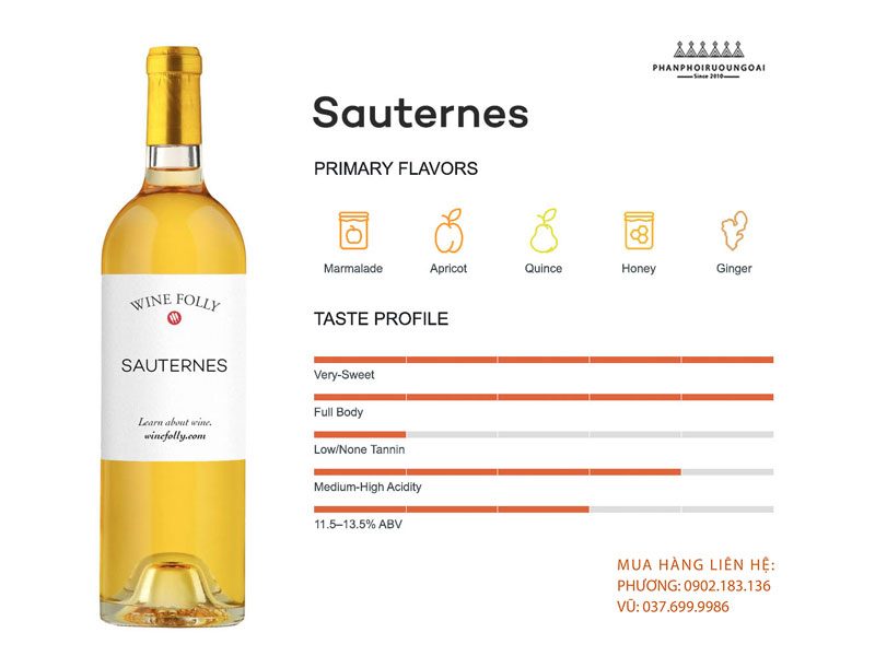 Thông tin về hương vị rượu vang Sauternais 