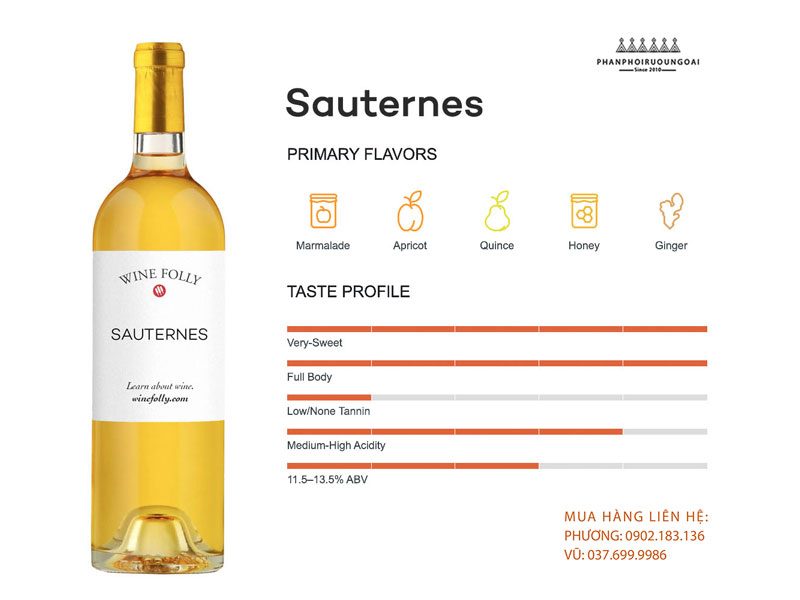 Thông tin về hương vị rượu vang Sauternais Thông tin về hương vị rượu vang Sauternais