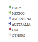Các khu vực trên thế giới trồng nho Nebbiolo