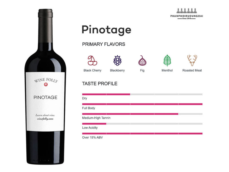 Thông tin hương vị của giống nho rượu Pinotage 