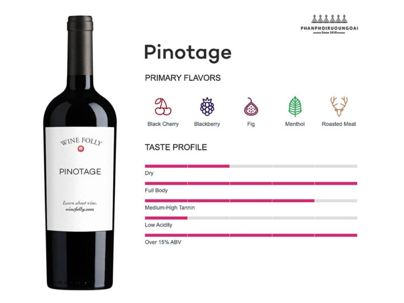 Thông tin hương vị của giống nho rượu Pinotage Thông tin hương vị của giống nho rượu Pinotage