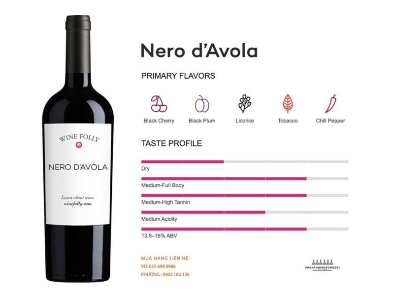 Thông tin hương vị rượu vang Nero D'Avola 