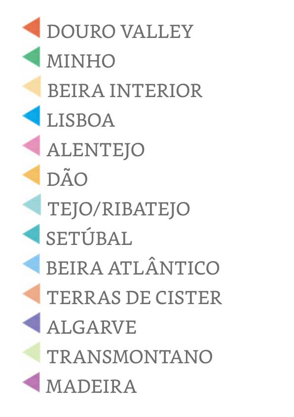 Phân bố màu khu vực trồng nho của Bồ Đào Nha 