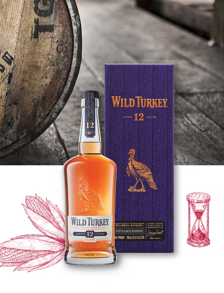 Wild Turkey 12 tết 2025 Wild Turkey 12 Yo tết 2025