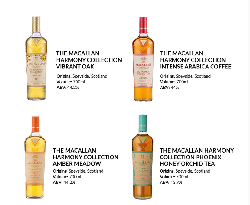 Bảng giá các loại rượu Macallan đặc biệt cho mùa tết 2026